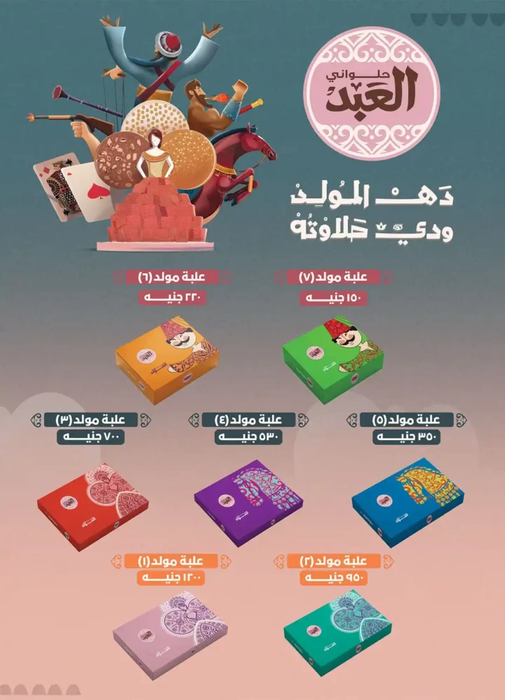 عروض الراية ماركت أغسطس 2025