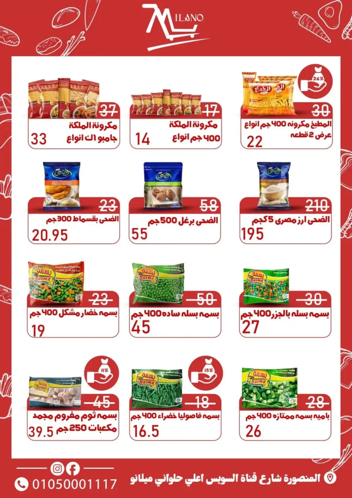 عروض هايبر ميلانو Hyper Milano 