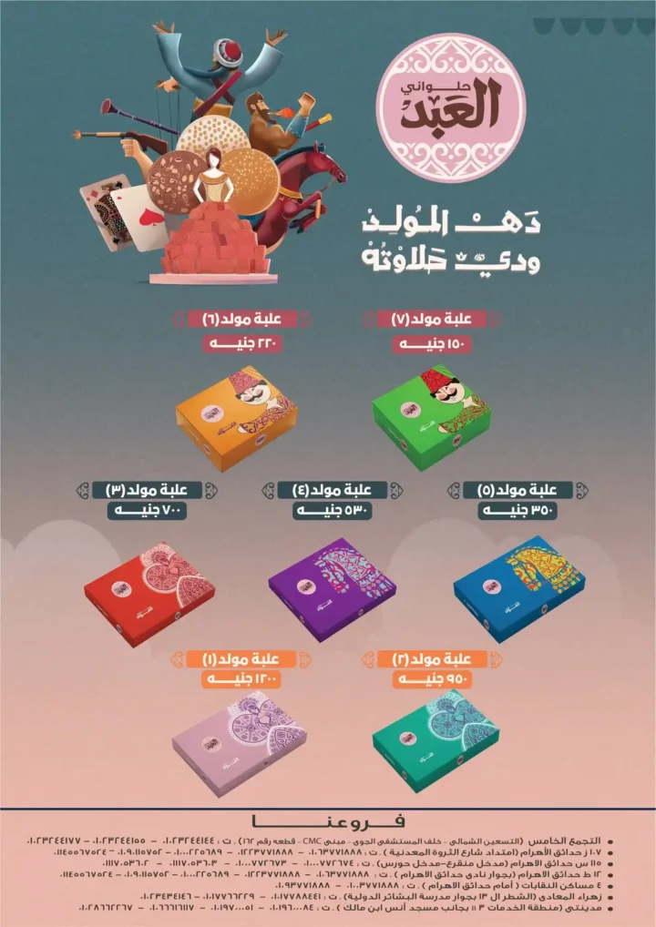Exception Market Offers