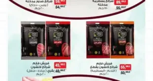 عروض بيم BIM Misr نهاية الأسبوع أغسطس 2025 بأقوى الخصومات.