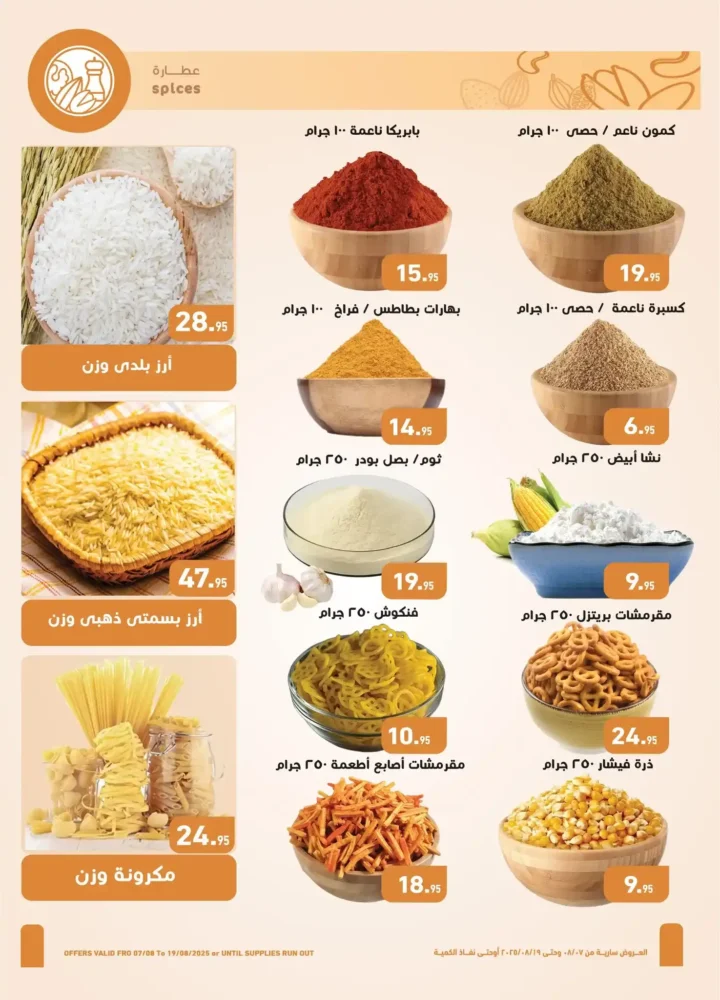 عروض أسواق عبدالله العثيم مصر حتي 19 أغسطس 2025