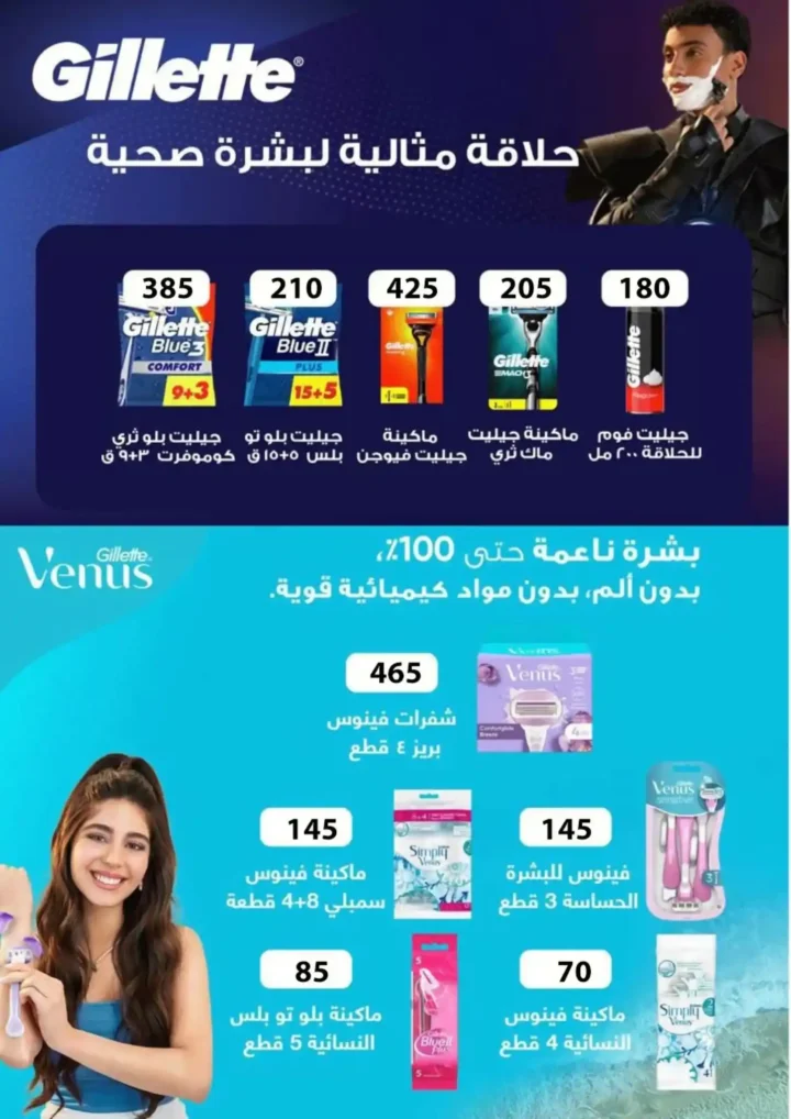 عروض فتح الله ماركت اغسطس 2025 | تخفيضات لا تفوتك على احتياجات البيت