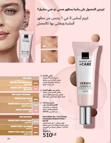 Avon September Catalog: Luxury Fragrances, Modern Makeup, and Complete Care