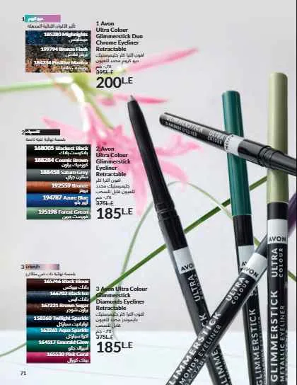 Avon September Catalog: Luxury Fragrances, Modern Makeup, and Complete Care
