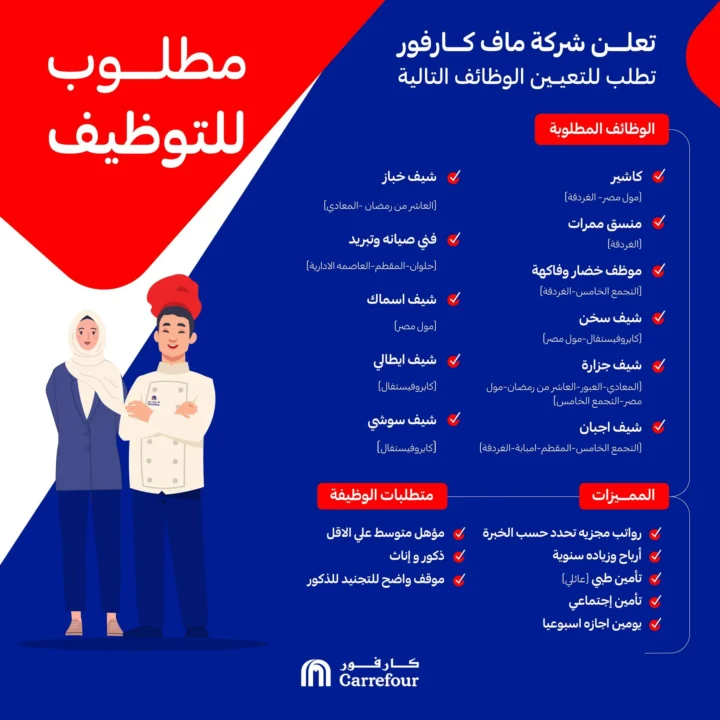 فرص عمل مميزة في كارفور مصر – انضم إلى فريق النجاح