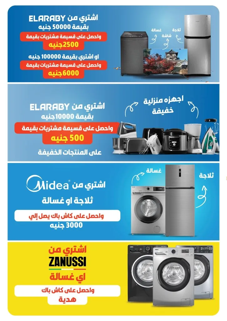 Panda Egypt offers and millions of prizes - from September 16 to 30, 2025 - Panda