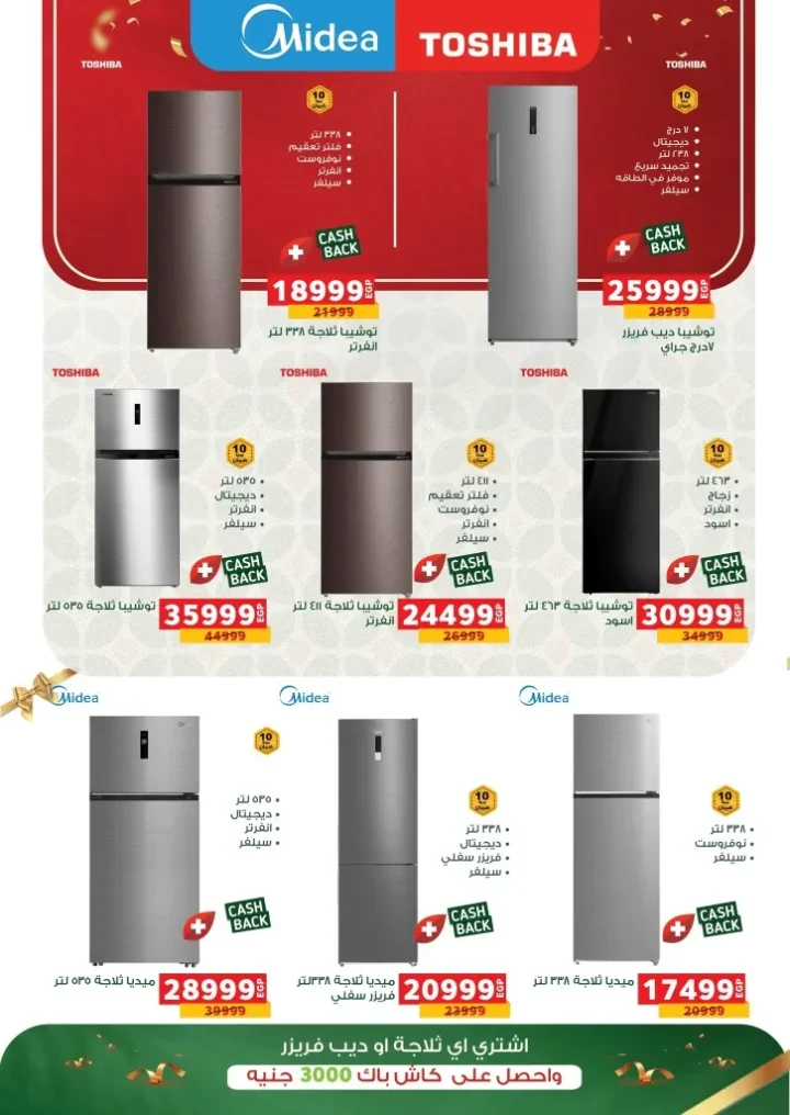 Panda Egypt offers and millions of prizes - from September 16 to 30, 2025 - Panda