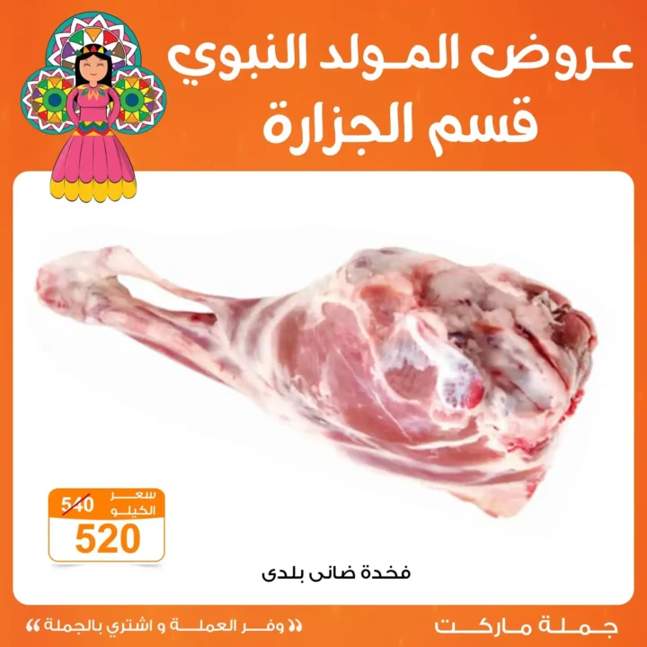 Wholesale Market Offers