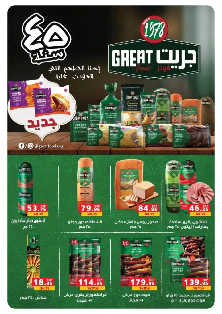 Panda Egypt offers and millions of prizes - from September 16 to 30, 2025 - Panda