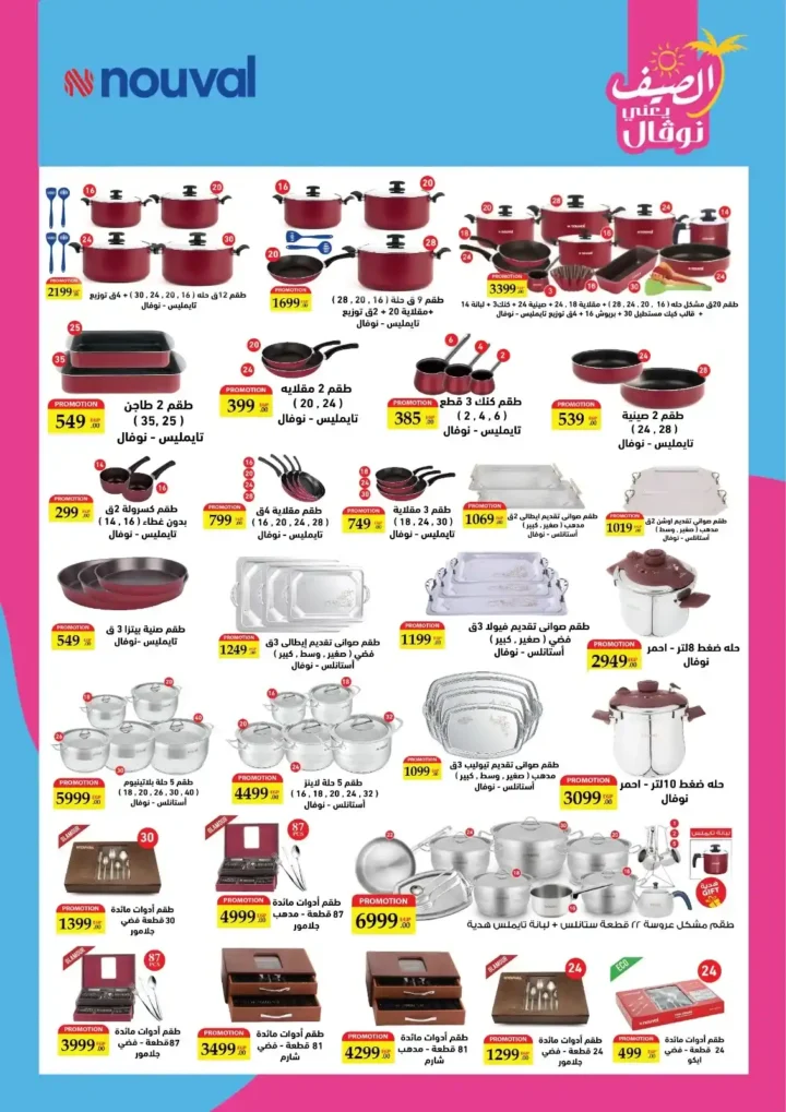 عروض فتح الله ماركت Fathalla Market 