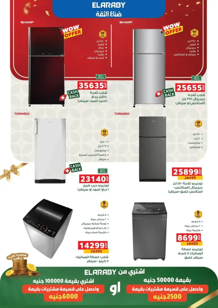 Panda Egypt offers
