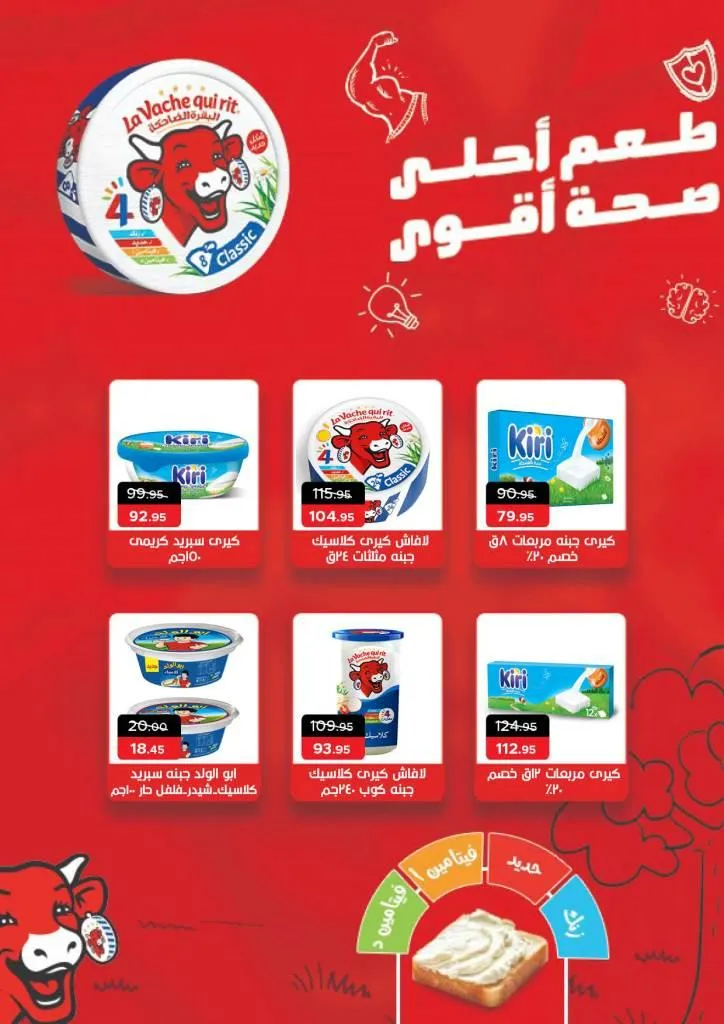 عروض بيك مارت Pickmart العودة للمدارس من 16 حتى 23 سبتمبر 2025