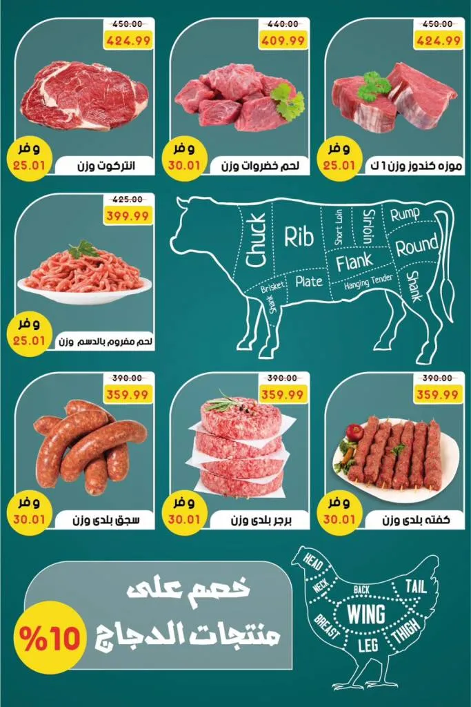 Fantastic discounts at The Mart on the occasion of the return to school from September 20 to 27, 2025