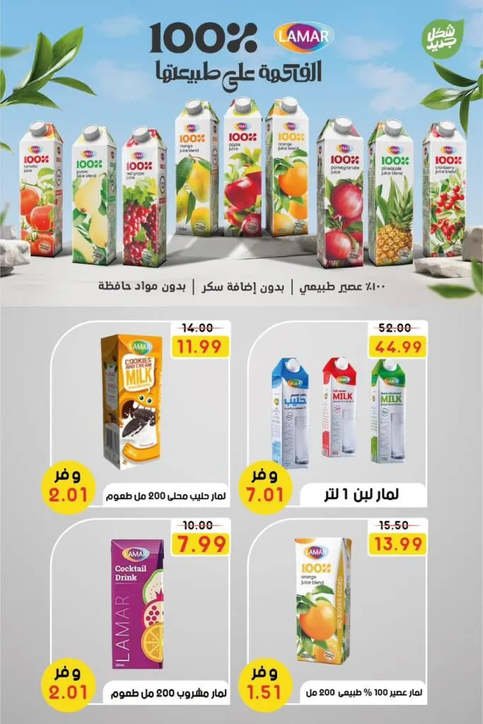 Fantastic discounts at The Mart on the occasion of the return to school from September 20 to 27, 2025