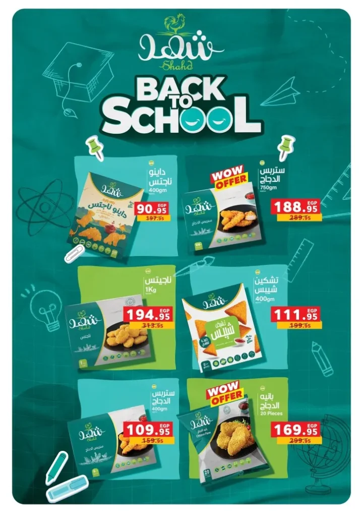 Panda Egypt offers and millions of prizes - from September 16 to 30, 2025 - Panda