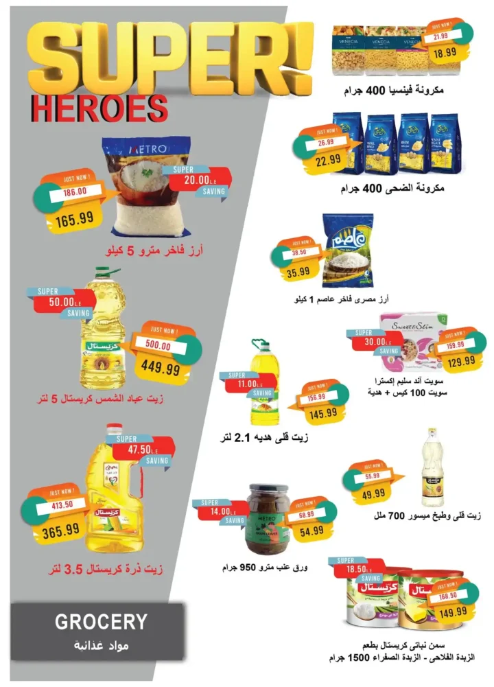Metro Market September Offers | Back to School Discounts 2025