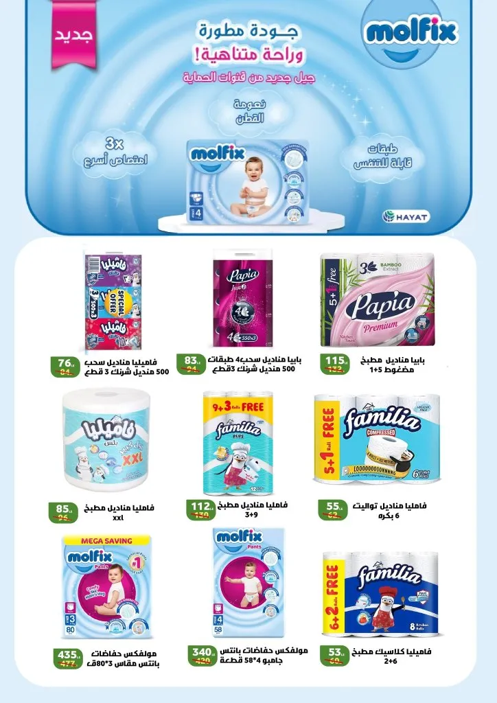 عروض جرين تري هايبر ماركت – Green Tree Hypermarket | عيد ميلاد 5 سنوات - 🎉