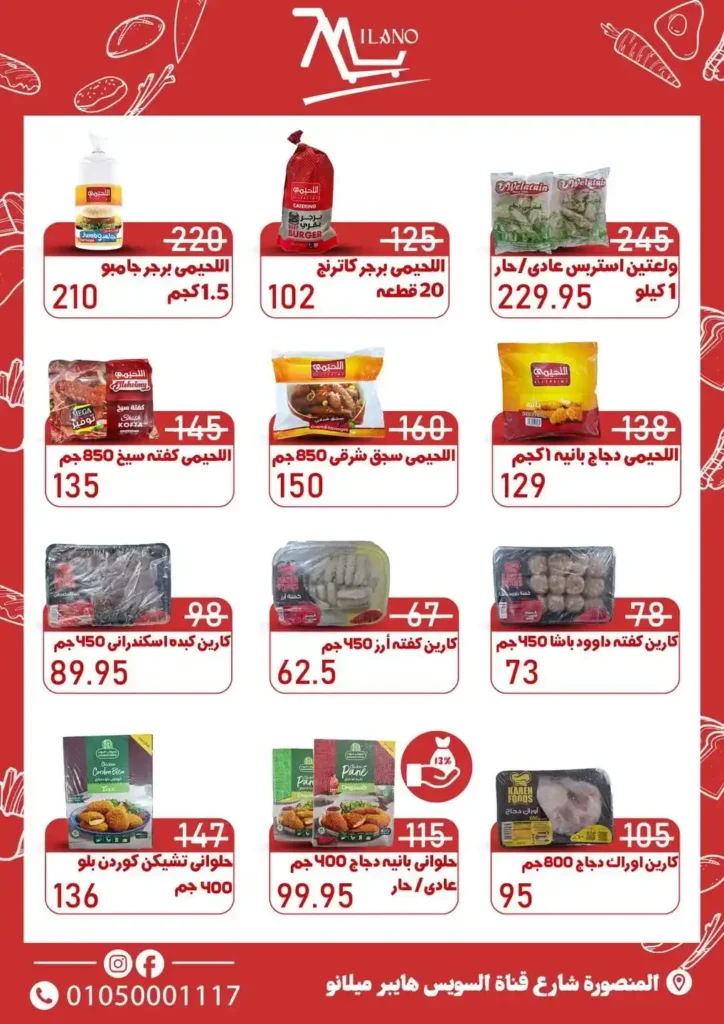 عروض هايبر ميلانو Hyper Milano 