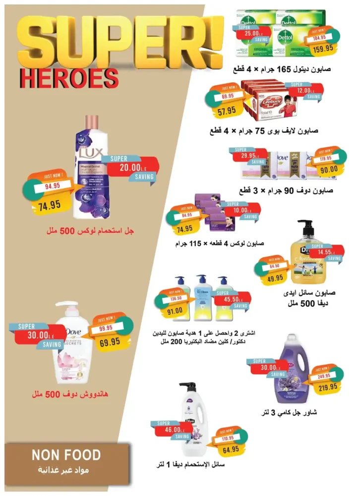 Metro Market September Offers | Back to School Discounts 2025