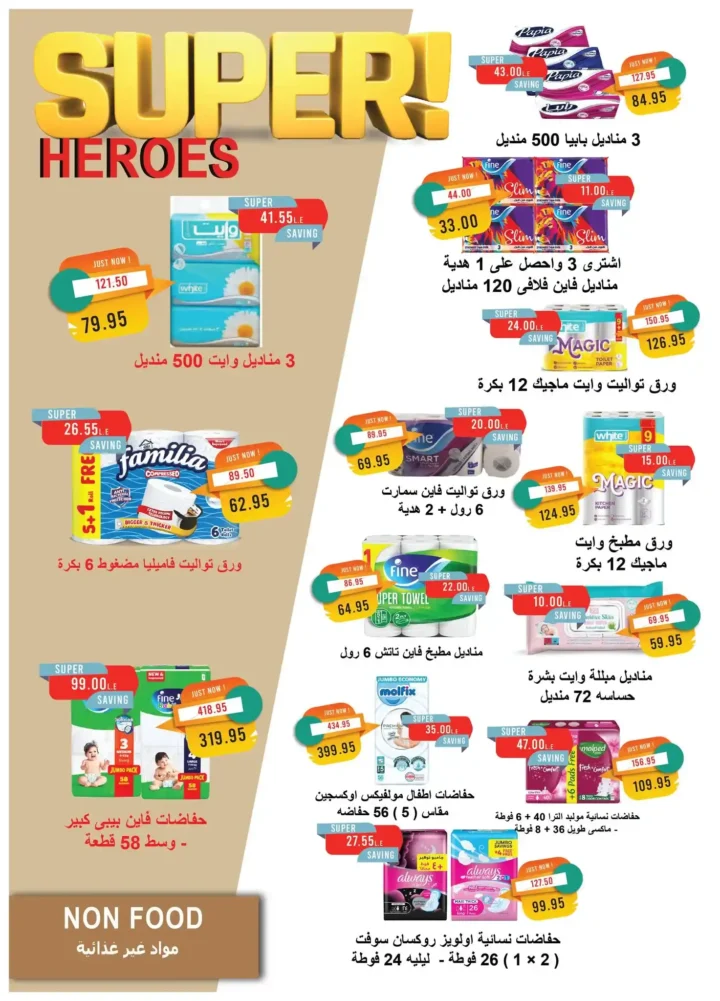 Metro Market September Offers | Back to School Discounts 2025