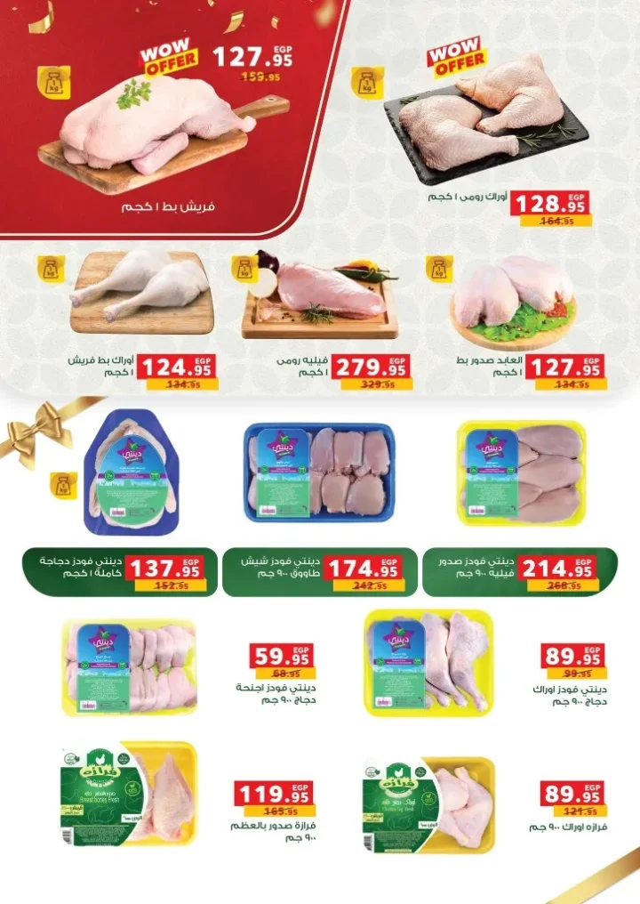 Panda Egypt offers and millions of prizes - from September 16 to 30, 2025 - Panda