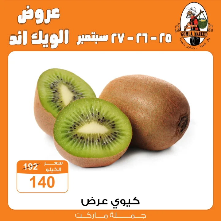 Wholesale Market Offers