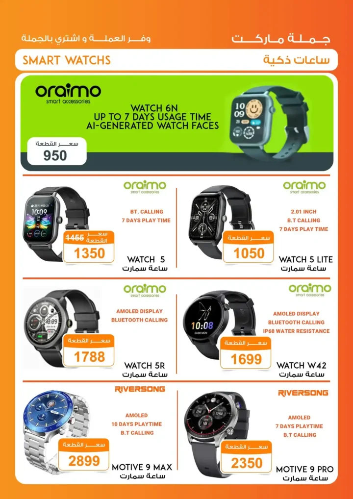 Wholesale Market Offers September 2025