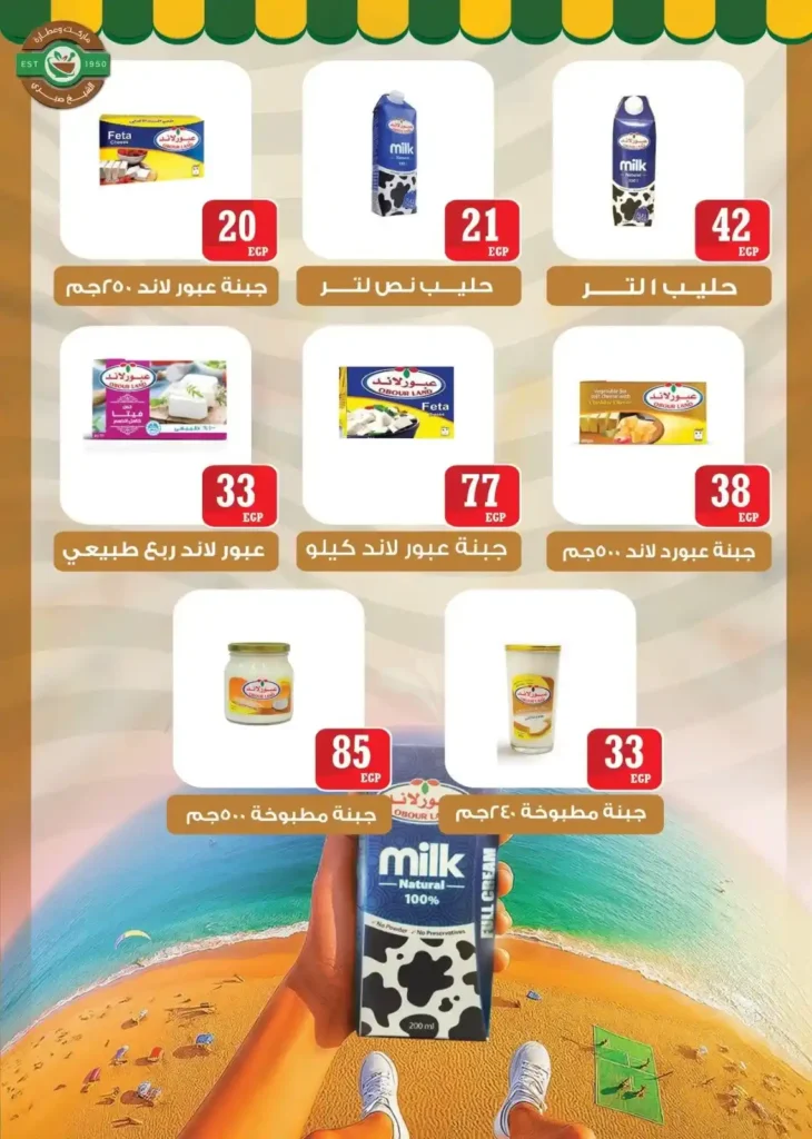 Sheikh Sabry's Perfumery Offers