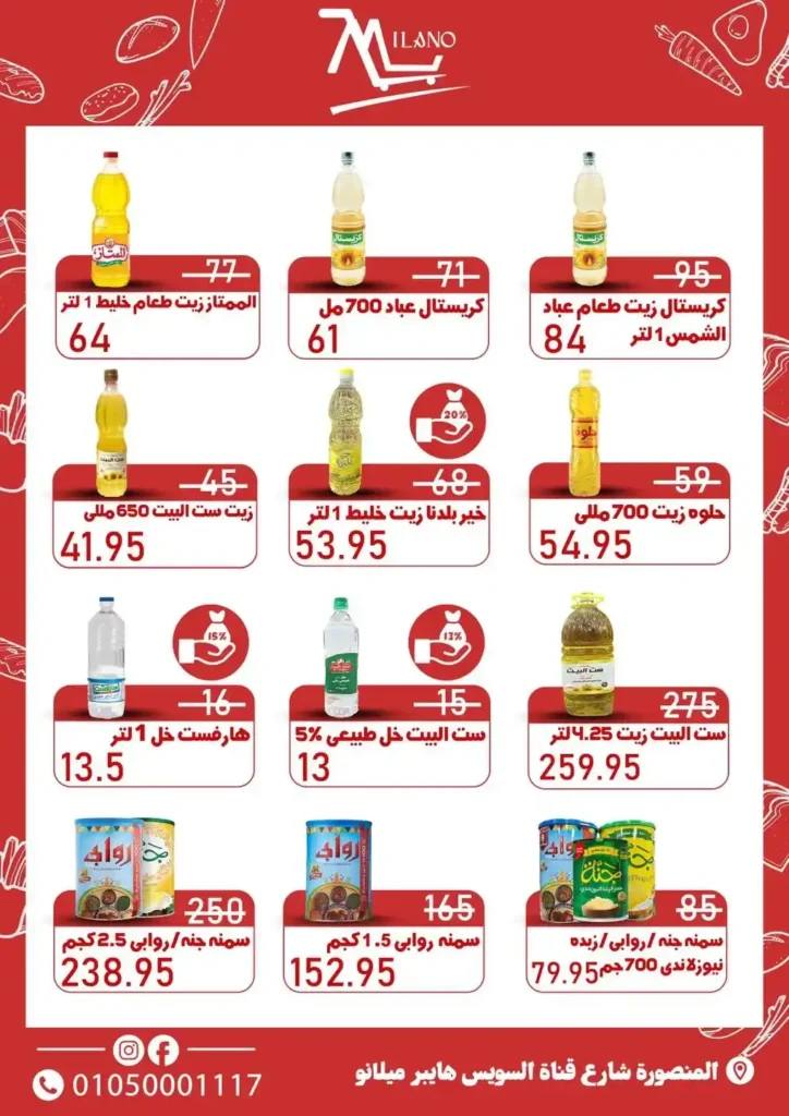 عروض هايبر ميلانو Hyper Milano 