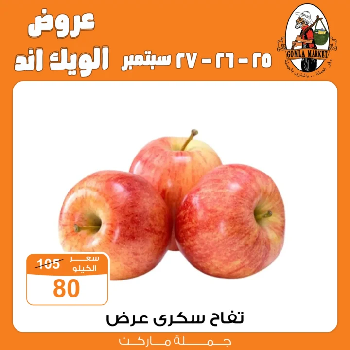 Wholesale Market Offers