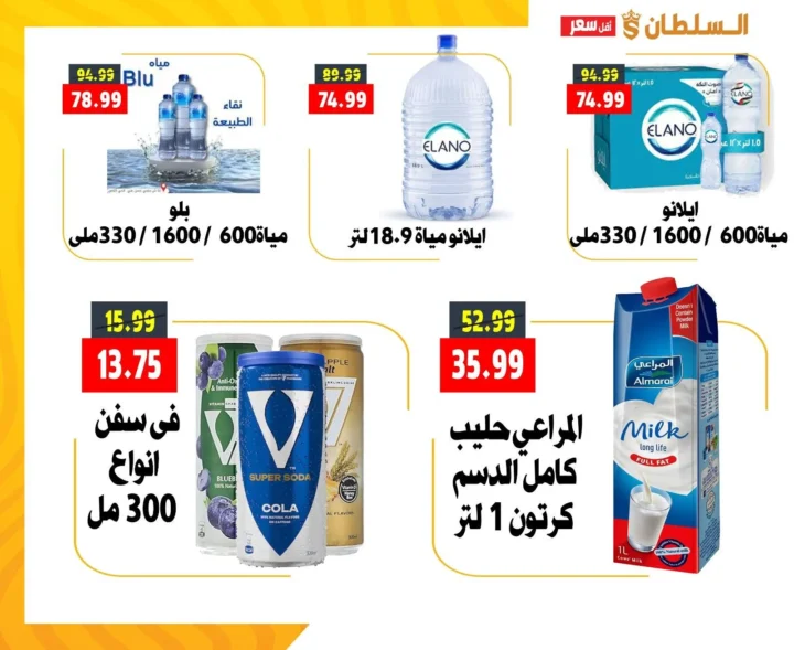 BIM Egypt offers for August 31, 2025