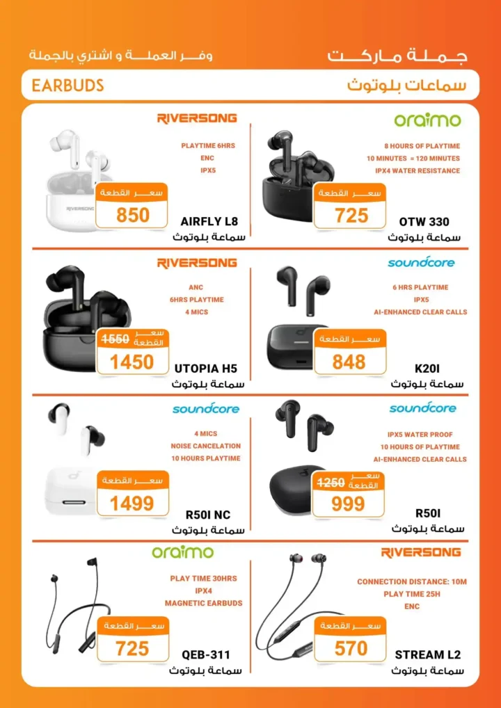 Wholesale Market Offers September 2025