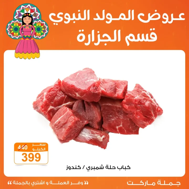 Wholesale Market Offers