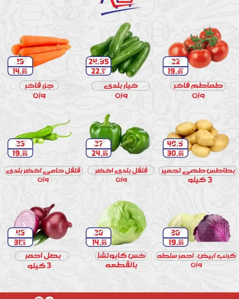 عروض هايبر ميلانو على الخضار والفاكهة من 1 حتى 3 أكتوبر 2025