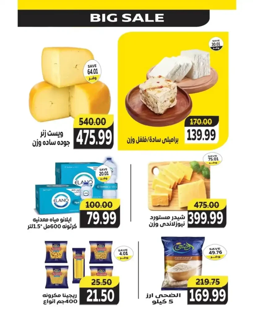 Discounts