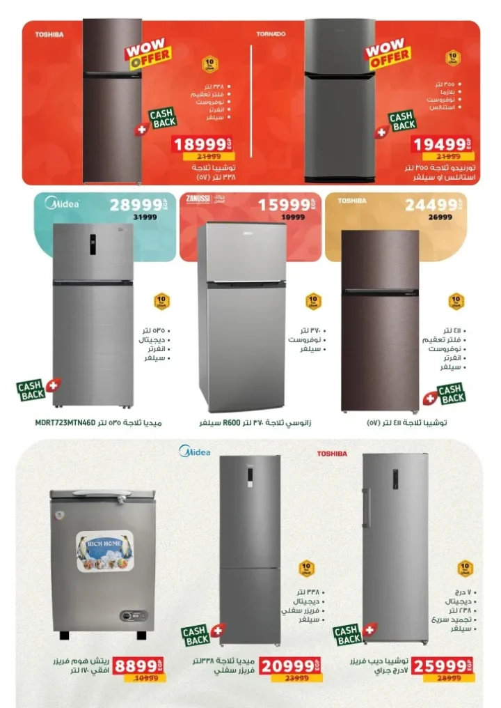 Panda Egypt offers from October 1 to 14, 2025 - the biggest savings discounts on all household needs