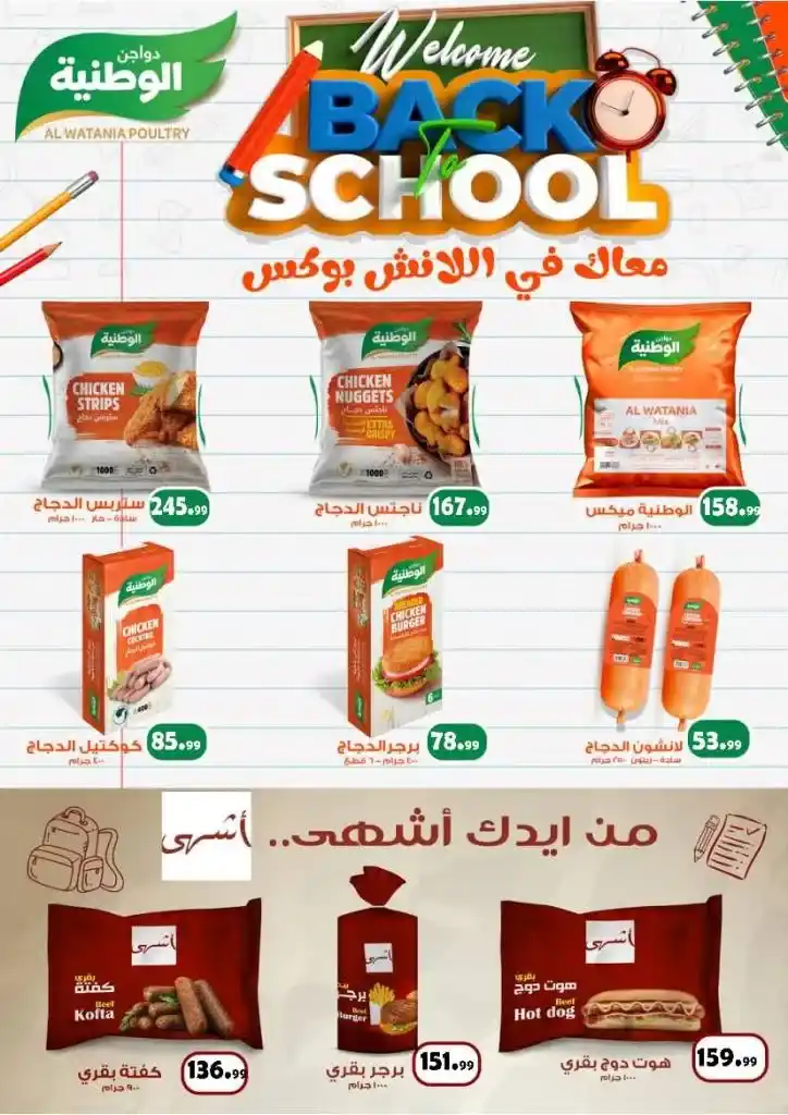 عروض هايبر ماركت السلطان 2025 | 🛒 حطمنا الأسعار وعروضنا ملهاش منافس 🔥 7 عروض هايبر ماركت السلطان 2025 | 🛒 حطمنا الأسعار وعروضنا ملهاش منافس 🔥