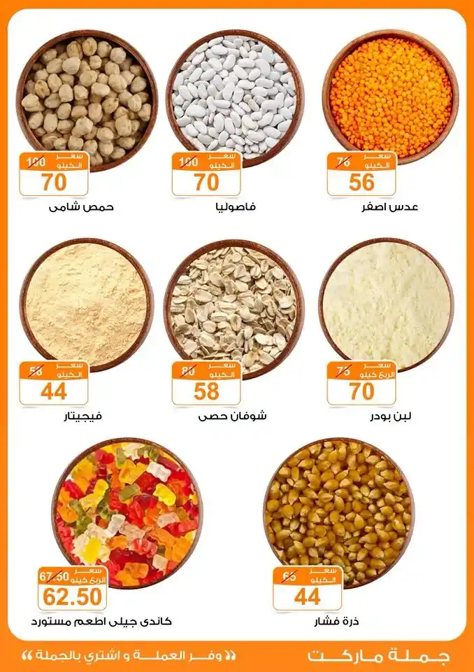 Gomla Market Autumn Offers from October 12th to 25th, 2025 🌾🍂