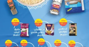 عروض الراية ماركت نوفمبر 2025 – تخفيضات ضخمة على اللحوم والبقالة والأدوات المنزلية والجمعة البيضاء