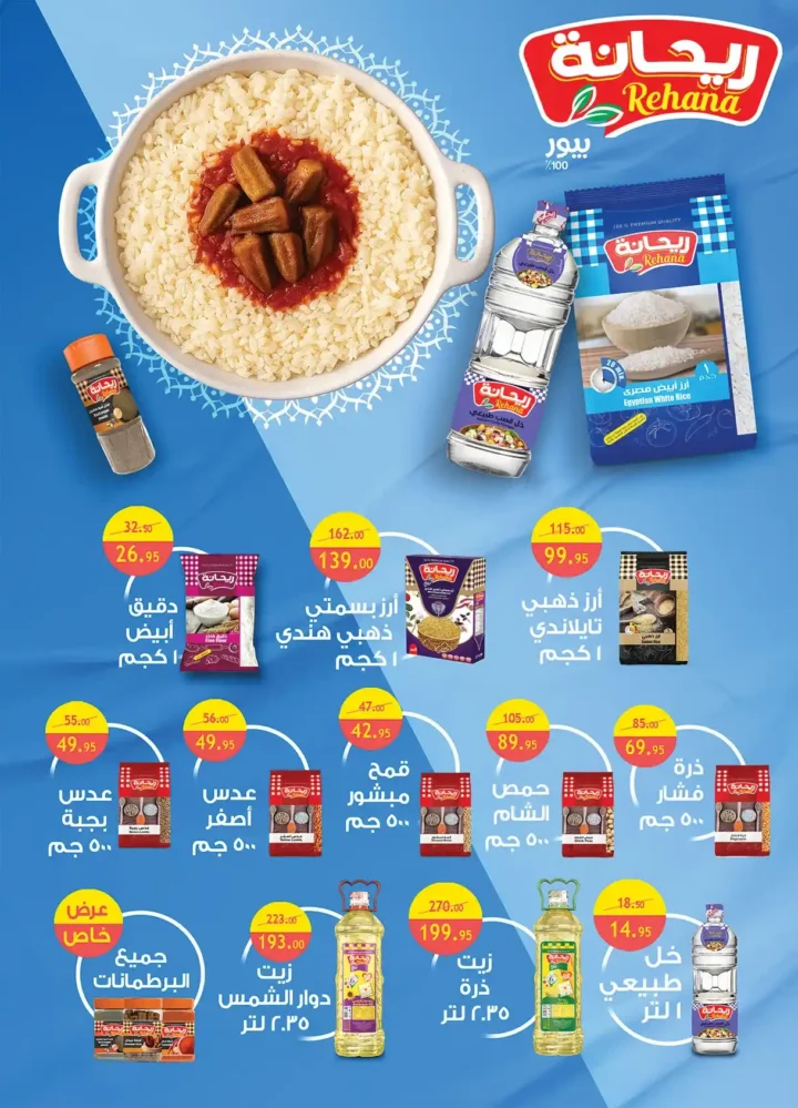 عروض الراية ماركت نوفمبر 2025 – تخفيضات ضخمة على اللحوم والبقالة والأدوات المنزلية والجمعة البيضاء