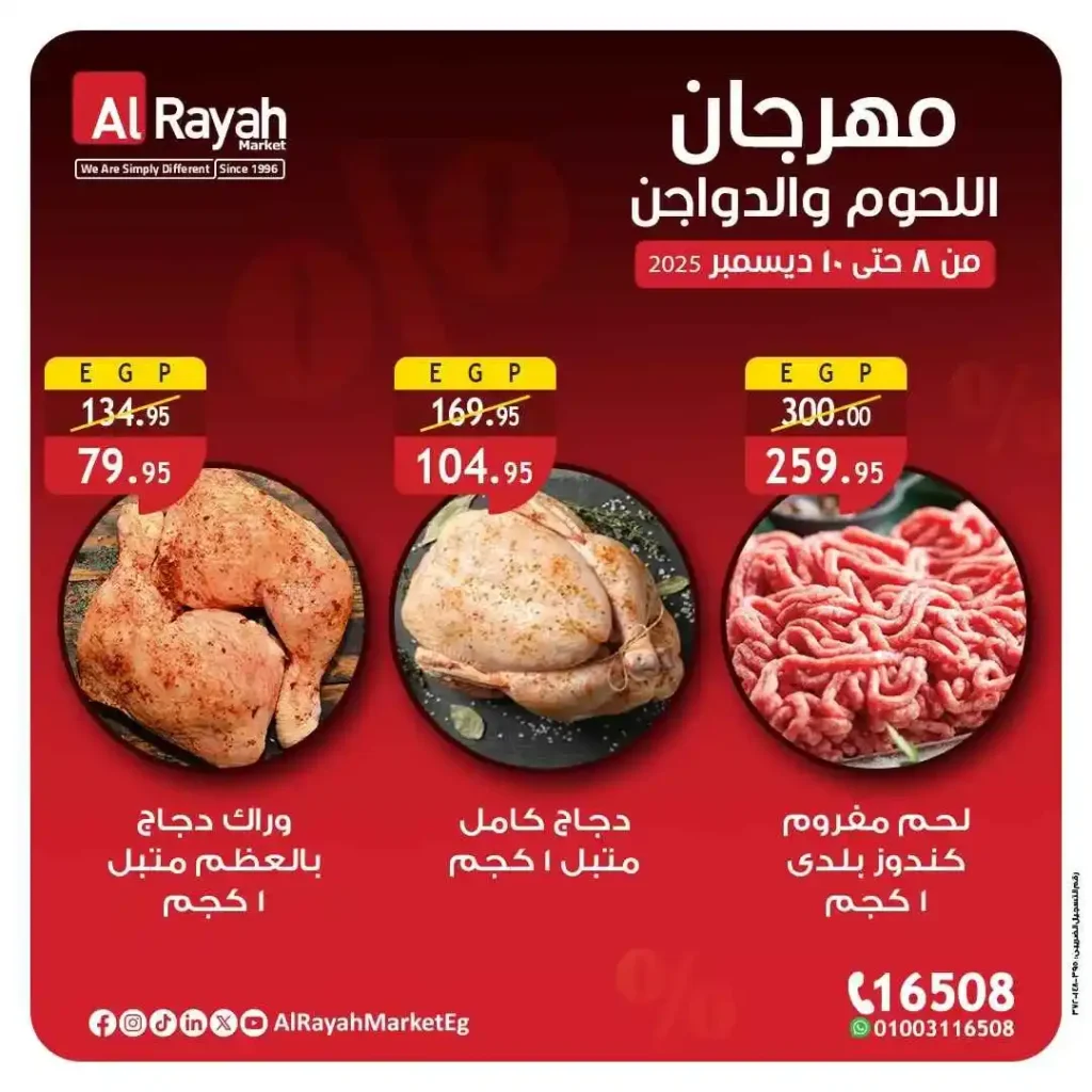Meat and poultry sale promotions