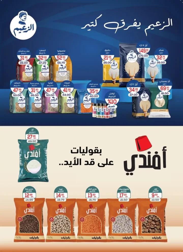 عروض هايبر المنصورة – خصومات نهاية السنة وفرصة ربح قسائم مشتريات. 20 عروض هايبر المنصورة – خصومات نهاية السنة وفرصة ربح قسائم مشتريات.