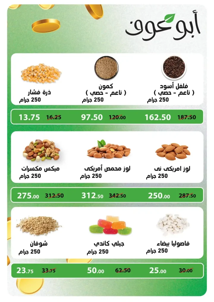 عروض بنده مصر ديسمبر 2025 – أقوى خصومات الشهر على المنتجات الغذائية والمنزلية. 41 Panda Egypt