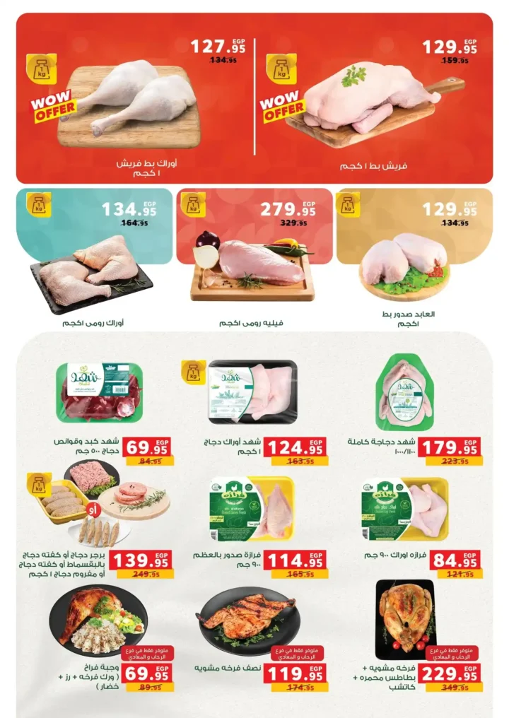 عروض بنده مصر ديسمبر 2025 – أقوى خصومات الشهر على المنتجات الغذائية والمنزلية. 27 بنده مصر