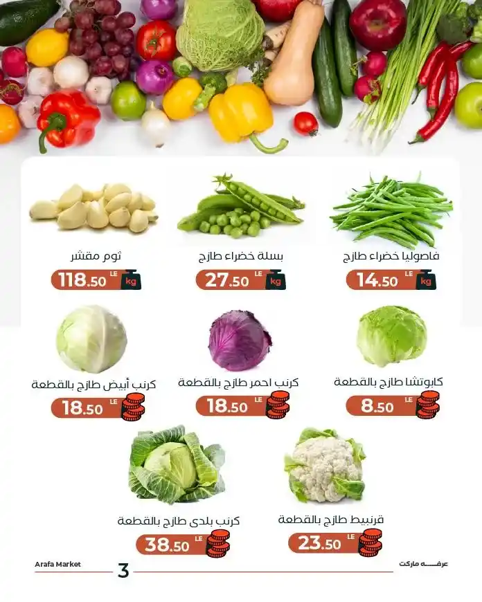 عروض عرفة ماركت اليوم على الخضار والفاكهة بأسعار قوية 2025 5 عروض عرفة ماركت اليوم على الخضار والفاكهة بأسعار قوية 2025