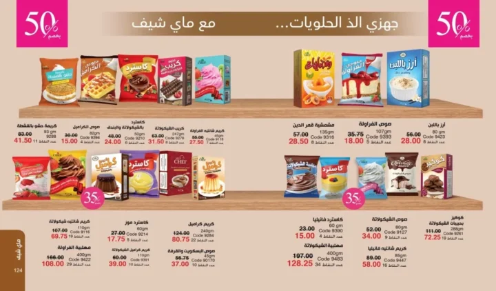 كتالوج ماي واي ديسمبر 2025 | أقوى عروض العطور والعناية والجمال لنهاية العام 63 كتالوج ماي واي ديسمبر 2025 | أقوى عروض العطور والعناية والجمال لنهاية العام