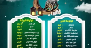 عروض بشاير هايبر ماركت لرمضان 2026 | ياميش رمضان وشنط متكاملة بأسعار محصلتش.