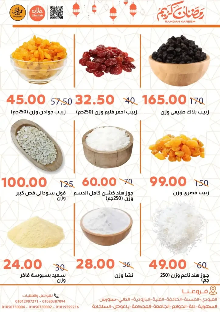عروض أسواق غلاب بالفيوم رمضان 2026 | أقوى تخفيضات الياميش والسلع الأساسية بجميع الفروع. 4 عروض أسواق غلاب بالفيوم رمضان 2026 | أقوى تخفيضات الياميش والسلع الأساسية بجميع الفروع