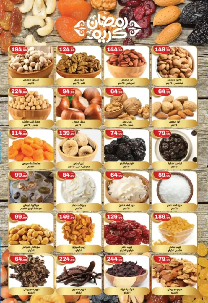 عروض أولاد المحلاوي رمضان 2026 – أقوى تخفيضات على كل مستلزمات البيت. 5 عروض أولاد المحلاوي رمضان 2026 – أقوى تخفيضات على كل مستلزمات البيت