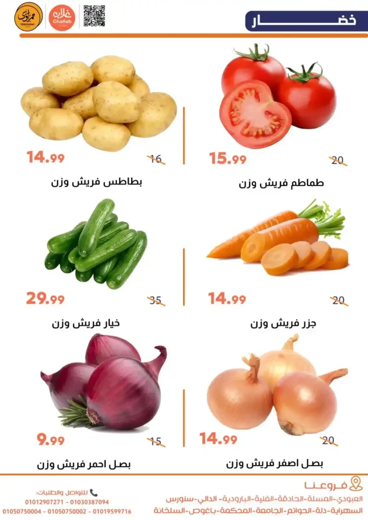 عروض أسواق غلاب بالفيوم اليوم 2026 | حرق أسعار الخضار والفاكهة قبل رمضان 🔥🍎. 8 عروض أسواق غلاب